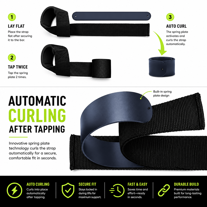 SlapStraps - Self Apply Lifting Straps